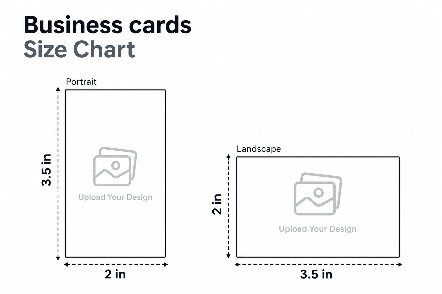 Visiting Card - Gloss Lamination (300 GSM)